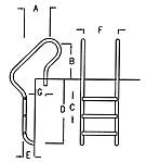 3 TREAD LADDER